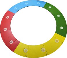 Montessori Jahreskreis